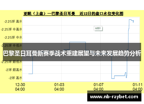 巴黎圣日耳曼新赛季战术重建展望与未来发展趋势分析