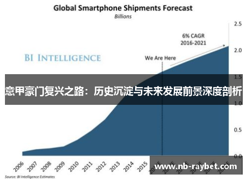 意甲豪门复兴之路：历史沉淀与未来发展前景深度剖析