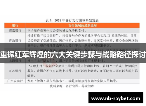 重振红军辉煌的六大关键步骤与战略路径探讨