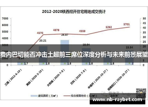 费内巴切能否冲击土超前三席位深度分析与未来前景展望