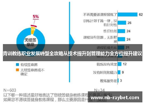 青训教练职业发展转型全攻略从技术提升到管理能力全方位提升建议