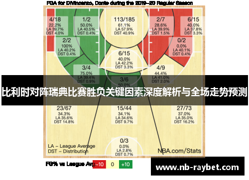 比利时对阵瑞典比赛胜负关键因素深度解析与全场走势预测